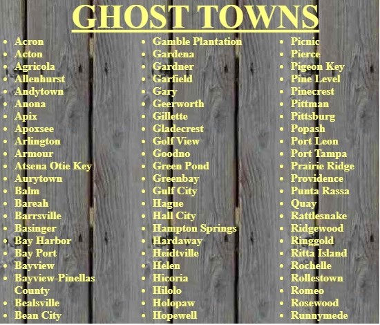 Ghost town, Definition, Facts, Images, & Reasons