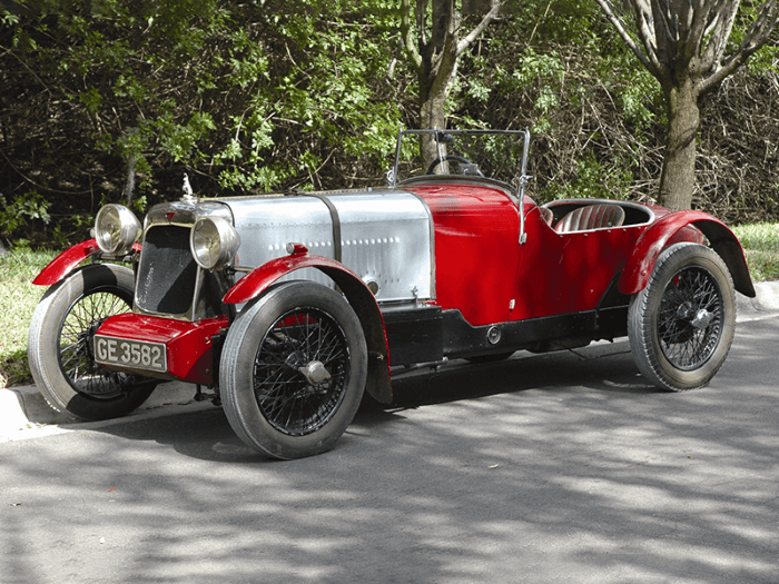 11 Best Car Museums in Florida